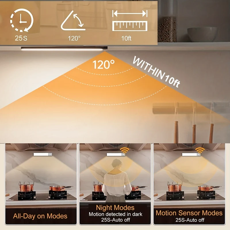 1 Luce LED Per Armadio Con Sensore Di Movimento, Illuminazione Sottobanco, Luci Notturne Da Cucina Ricaricabili Magnetiche USB Senza Fili, Luce Alimentata A Batteria Per Armadi Guardaroba, Armadio, Scale, Corridoio, Mensola, 9,91 Cm O 20,07 Cm