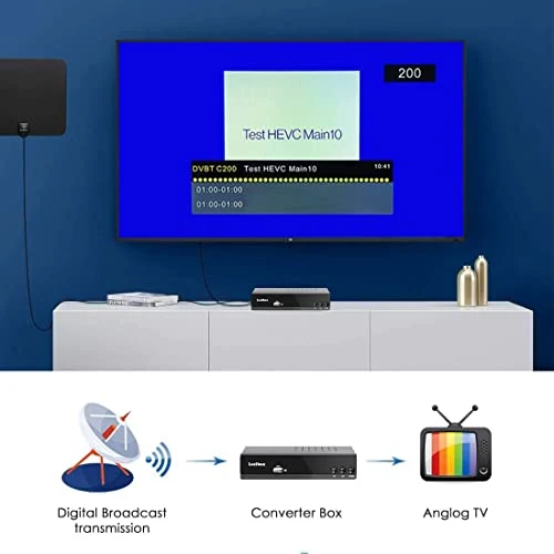 DVB T2 Decoder Digitale Terrestre H.265 HEVC Main 10 Bit Ricevitore Digitale Terrestre Full HD 1080p MPEG-2/4 Dolby,Supporta HD e SCART Multimedia PVR USB WiFi [2in1 Telecomando Universale]