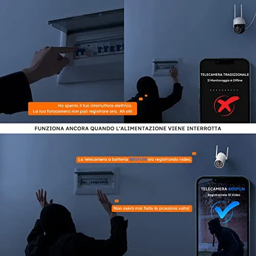 BOIFUN 2K Telecamera Wi-Fi Senza Fili da Esterno, Sicurezza Sorveglianza con Batteria, Rilevamento del Movimento Umano, Visione Notturna a Colori, Allarme Suono e Luce, Area Di Allarme Personalizzata