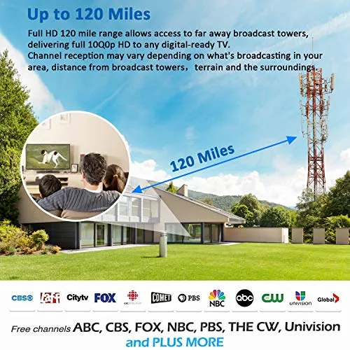 Antenna HDTV Interna, Antenna TV Digitale120 Miglia Gamma con Amplificatore Segnale per 4K 1080p VHF UHF DVB-T/DVB-T 2 Canali Gratuiti