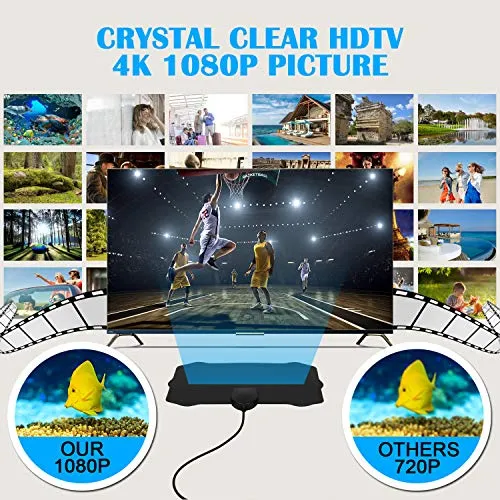 Antenna HDTV Interna, Antenna TV Digitale120 Miglia Gamma con Amplificatore Segnale per 4K 1080p VHF UHF DVB-T/DVB-T 2 Canali Gratuiti
