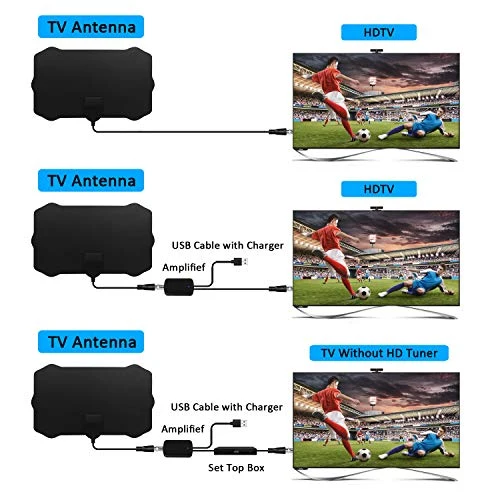 Antenna HDTV Interna, Antenna TV Digitale120 Miglia Gamma con Amplificatore Segnale per 4K 1080p VHF UHF DVB-T/DVB-T 2 Canali Gratuiti