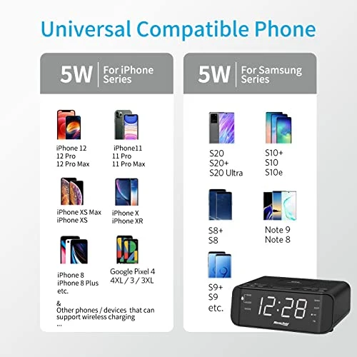 Reacher Radiosveglia digitale con Ricarica Senza fili-porta USB,Grande Display LED Regolabile,Timer per il sonno,2 suoni di Sveglia,Volume Regolabile,12/24H,Orologio FM moderno per camere da letto
