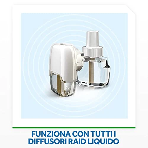 Raid Liquido Elettrico Antizanzare Doppia Ricarica, Inodore, Confezione da 2 Ricariche da 36ml, 120 Notti