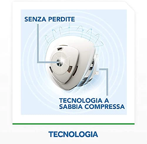 Raid Night & Day Base con Ricarica, Antizanzare e Antimosche con Sabbia Compressa, Confezione da 1 Diffusore e 1 Ricarica, Senza Profumo