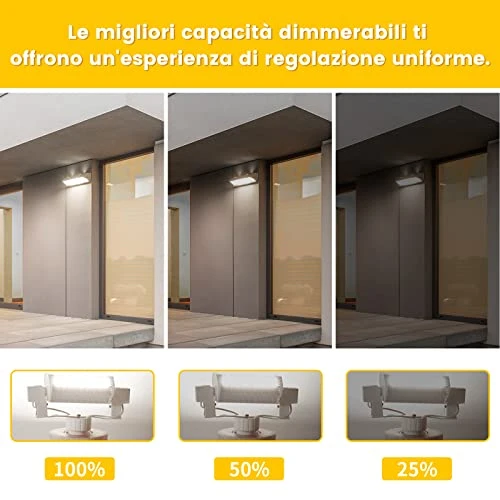 Bonlux 30W Lampadine R7S 118mm LED Dimmerabile, Equivalente 300W Lampadina alogena incandescente，doppio attacco lampadina r7s j118 per luci paesaggistiche (Bianco freddo 6000K, confezione da 1)