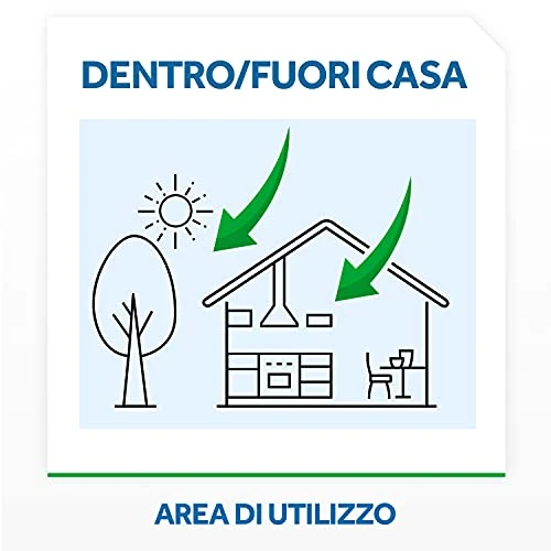 Raid Esca Formiche Insetticida, Pronta all'Uso in Spazi Interni ed Esterni, Confezione da 1 pezzo
