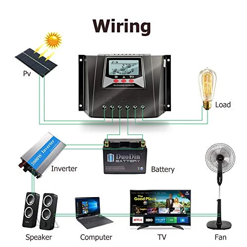 SolaMr 60A Regolatore di Carica Solare 12V/24V/36V/48V Regolatore Intelligente di Tensione di Identificazione Automatica con Display LCD per Solar Home System - WP6048D