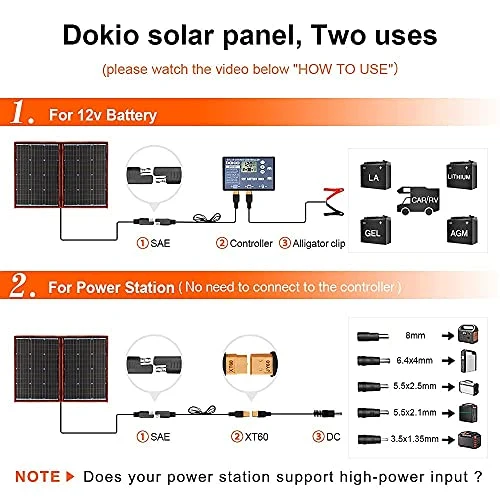 DOKIO Kit Pannello Solare Pieghevole Portatile 100W 18V Monocristallino con uscita USB controller solare per ricarica batteria 12v