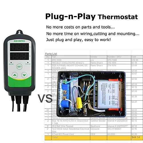 Inkbird ITC-308 LED Digitale Regolatore di Temperatura Termocoppia Termostato con Doppio Relè per Riscaldamento Mat, Serra Riscaldatore, Allevamento