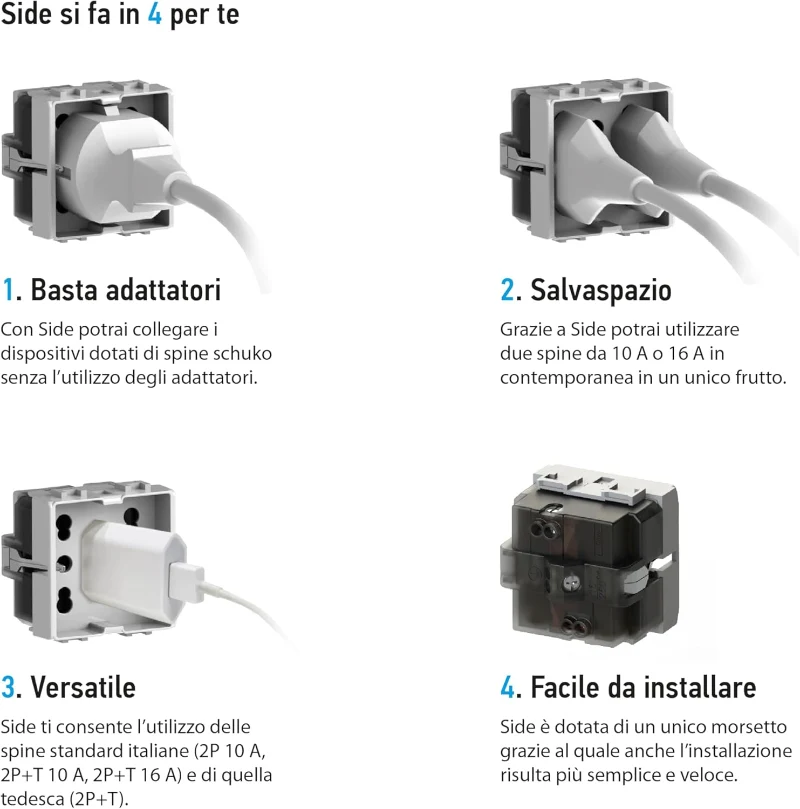 Modulo Presa Multistandard Schuko/Bipasso Bianco - Compatibile GEWISS SYSTEM Side 4Box