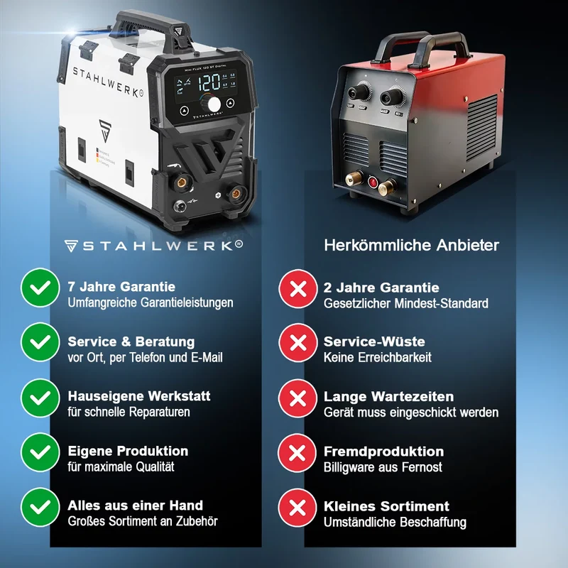 STAHLWERK Schweißgerät Mini FLUX 120 ST Digital mit 120 A Vollausstattung, synergischem Drahtvorschub, Lift-TIG und ARC/MMA Funktion zum Schweißen ohne Schutzgas