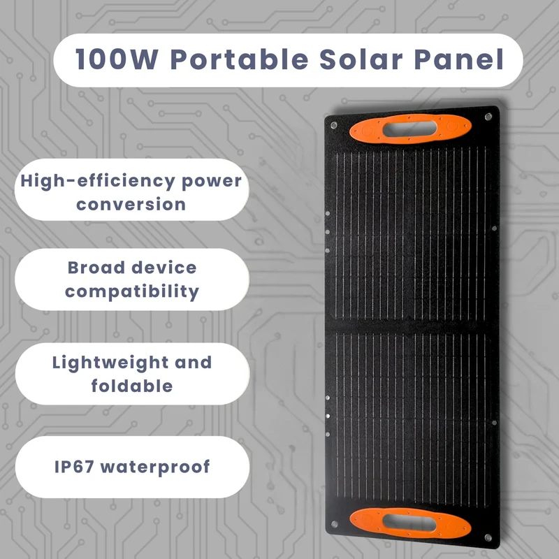 Portable solar panel with EFTE coating Foldable solar panel with USB/Type-C/DC connection Solar bag IP67 Waterproof Camping solar panel