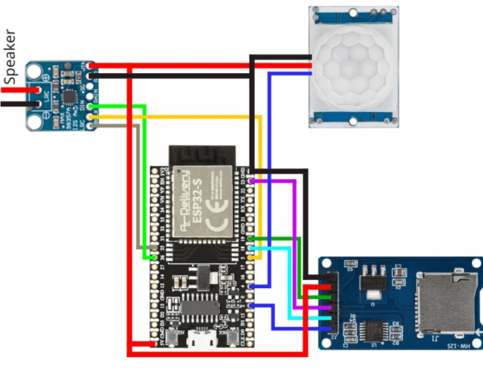 EchoTrap DIY Kit - Motion-activated audio prank & notification player with presence control | DIY project kit incl. instructions