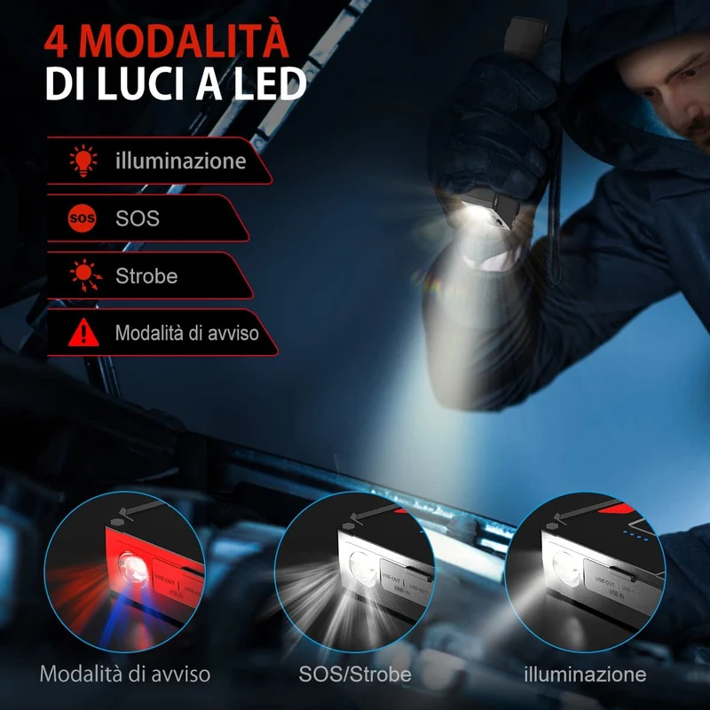 BuTure Booster Avviamento Auto 2000A 20000mAh, Avviatore Emergenza per Auto/Moto (Motori Fino a 7,0L Benzina/6,0L Diesel), Avviatore Batteria Auto con Torcia LED, Porta USB da per Smartphone