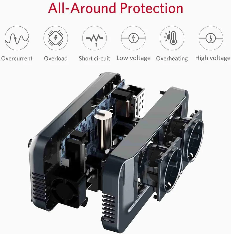 BESTEK 200W Inverter da Auto 12V a 230V con 4 Porte Smart USB 2 Prese AC, Convertitore Potenza per Auto/Camper/Barca a Onda Sinusoidale Modificata