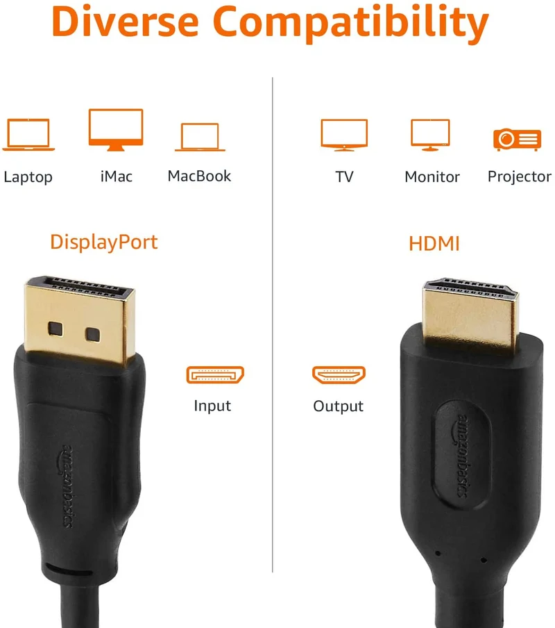 Amazon Basics - Cavo da DisplayPort a HDMI, con connettori rivestiti in oro, 1,8 m
