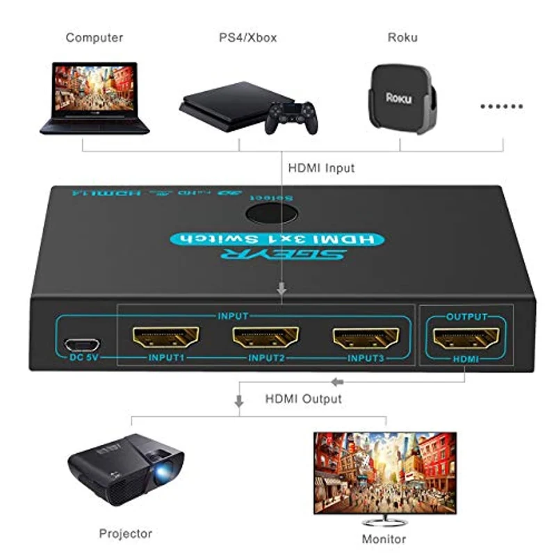 Switch HDMI SGEYR interruttore hdmi 3 in 1out con telecomando a infrarossiscatola Commutatore HDMI 1.4 HDCP 1.4 supporto 4K @ 30Hz Ultra HD 3D 2160P 1080P