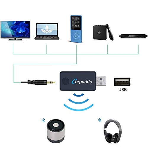 Carpuride Trasmettitore Bluetooth per cuffie TV PC bluetooth transmitter-1