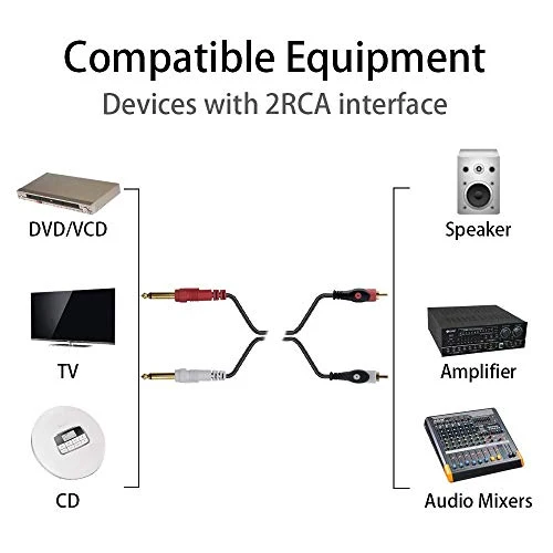 Duttek 5 ft/1.5 m 2 * 6.35 mm 1/Cavo Audio Jack da 10,2 cm Stereo Maschio...