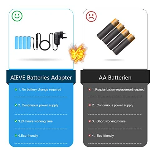 AIEVE - 6V 4 x AA Alimentatore per adattatore eliminatore batteria Nero