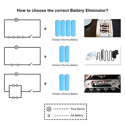 AIEVE - 6V 4 x AA Alimentatore per adattatore eliminatore batteria Nero