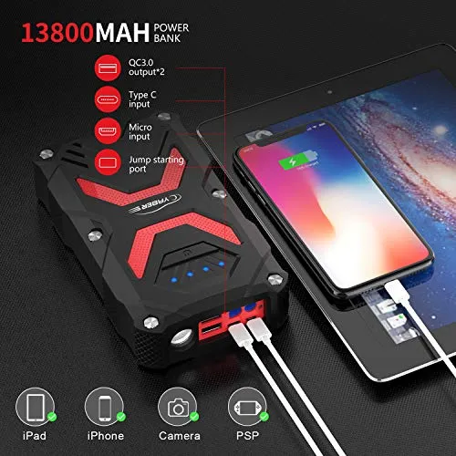YABER Avviatore Emergenza per Auto, 1000A 13800mAh Batteria Auto...