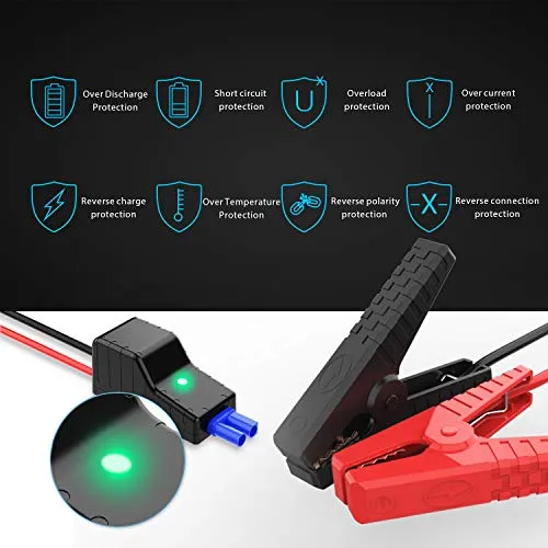 YABER Avviatore Emergenza per Auto, 1000A 13800mAh Batteria Auto...