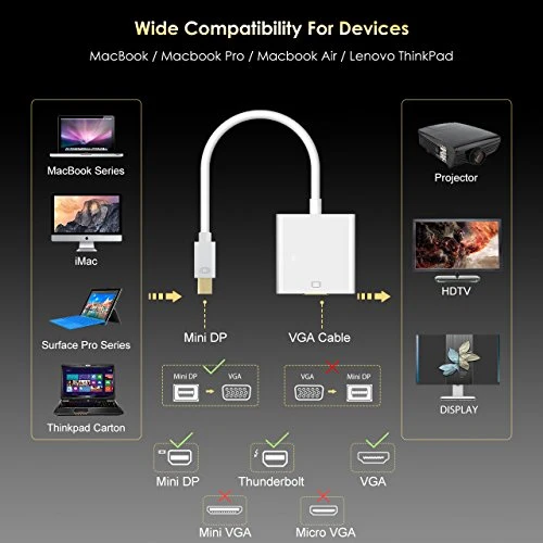 TOPELEK Mini Displayport/Thunderbolt a VGA Placcato Oro Cavo Thunderbolt...