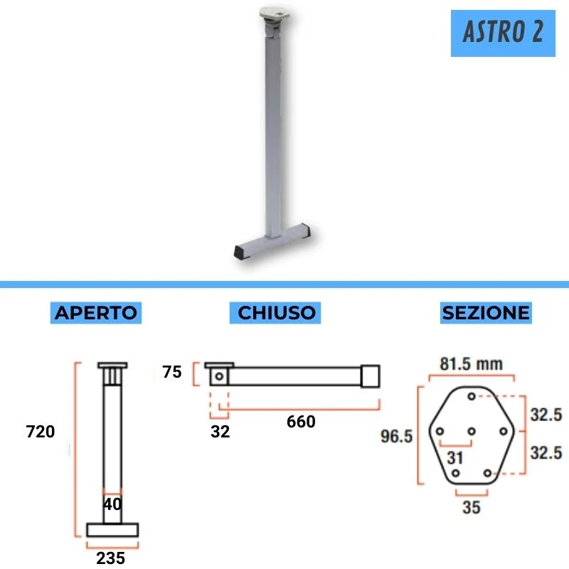 LIPPERT - SERIE ASTRO