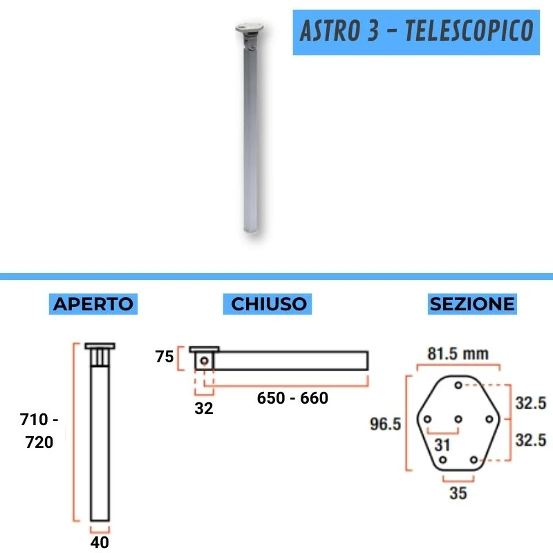 LIPPERT - SERIE ASTRO
