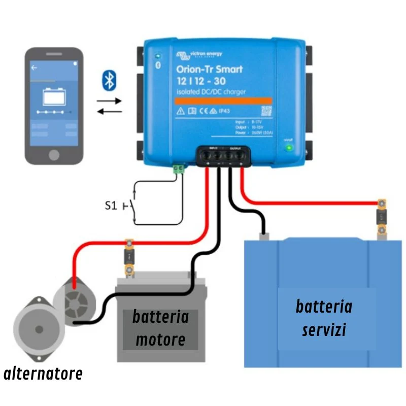 VICTRON ENERGY - ORION TR12-12 - SMART (ISOLATO)