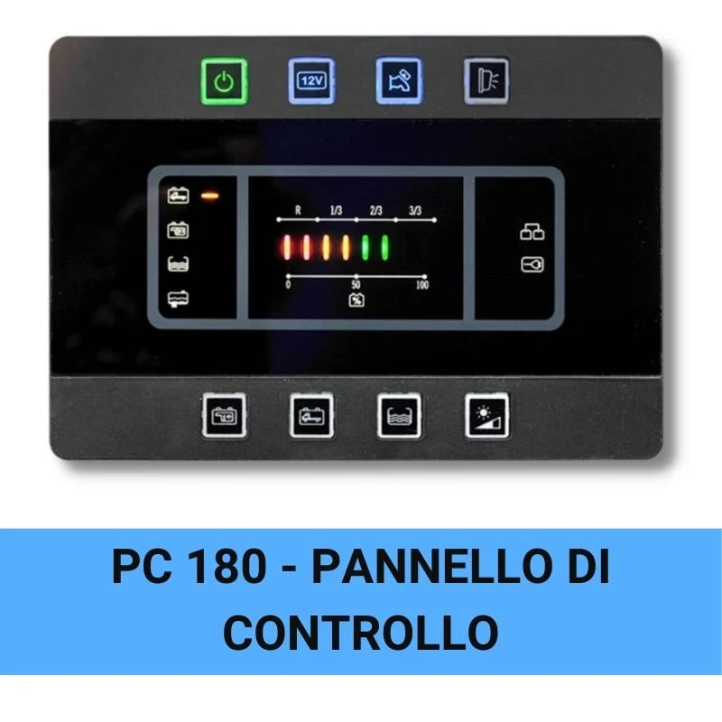 CBE - PC180
