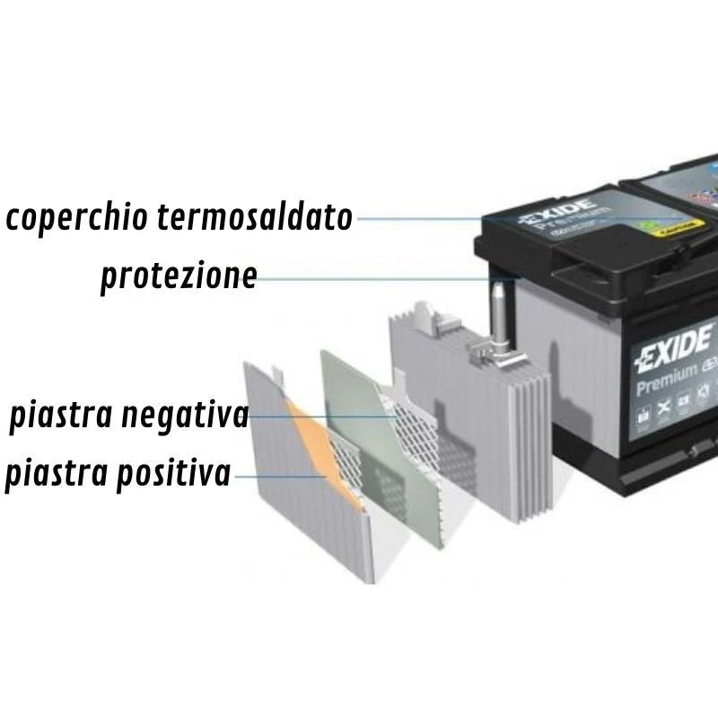 EXIDE - PREMIUM