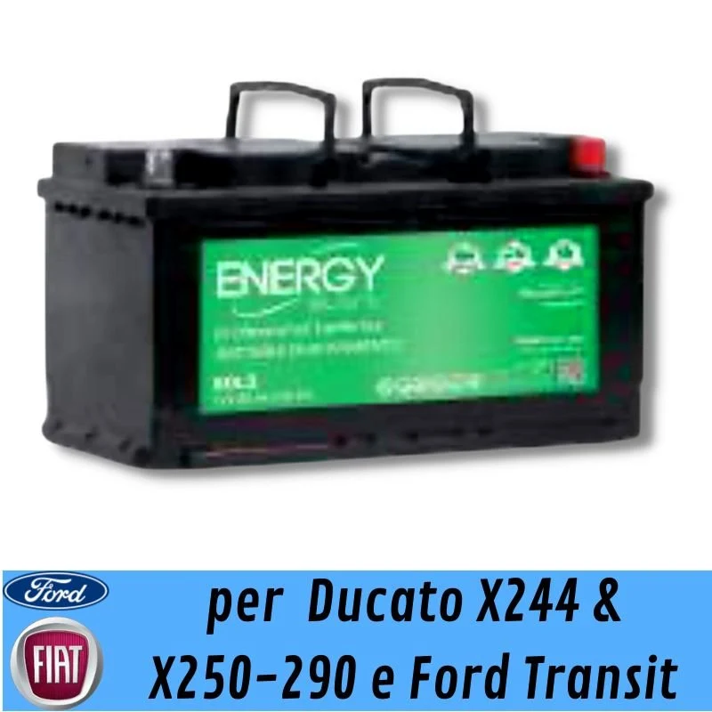 ENERGY START - AVVIAMENTO