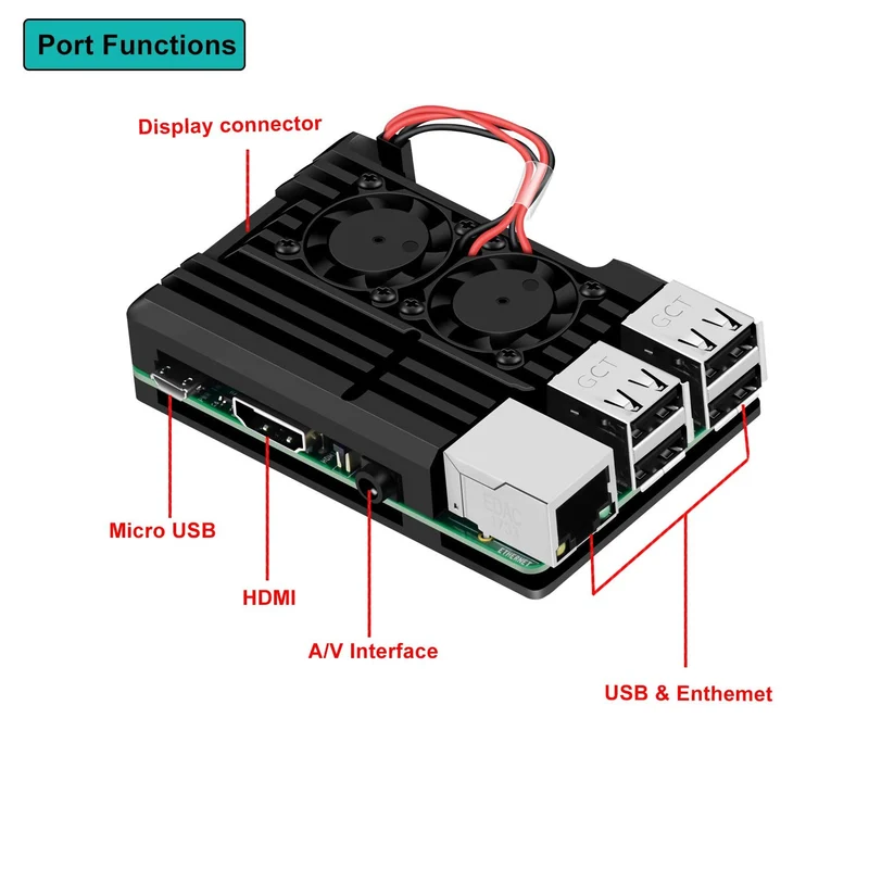 Raspberry Pi 2B / 3B / 3B + armor case, metal case with double fan aluminum alloy, integrated heat sink, radiation and rust protection for RPI 2B / 3B / 3B +.
