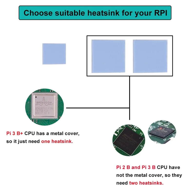 Raspberry Pi 2B / 3B / 3B + armor case, metal case with double fan aluminum alloy, integrated heat sink, radiation and rust protection for RPI 2B / 3B / 3B +.