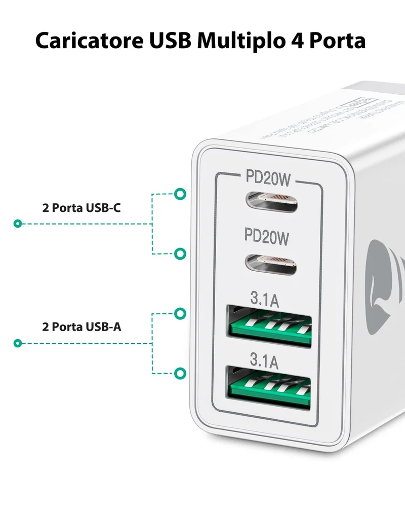 Caricatore USB C Rapido 40W 4Porto Presa USB Caricatore Multipla PD & QC3.0 Carica Cellulare, Spina Alimentatore Caricabatterie per Samsung S22 S23 S24 iPhone 15 16 14, Spinotto Muro Adattatore