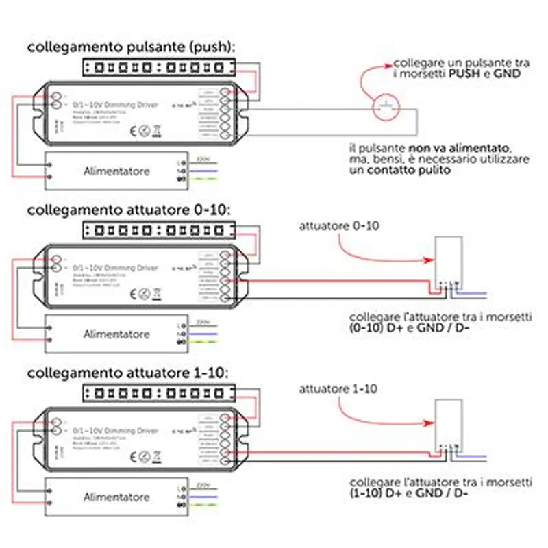 DIMMER multifunzione per strip led