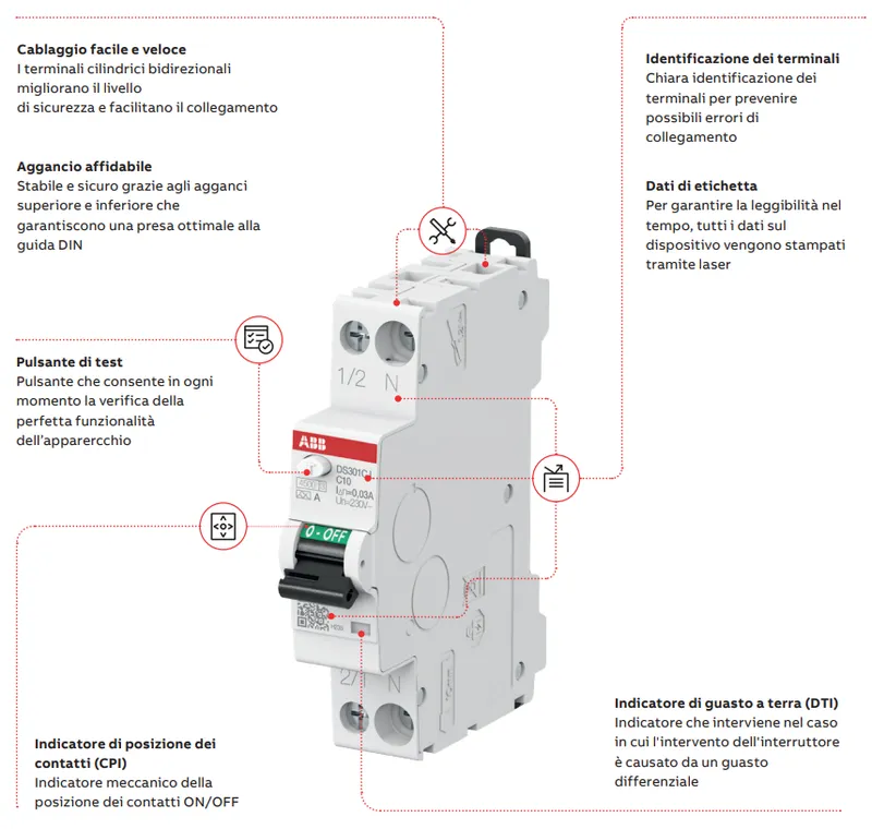 ABB DS301CLC16A30 - Magnetotermico differenziale SLIM - 1 Modulo - DS301CLC - 1P+N - 4500 - C16 - 0,03 - tipo A