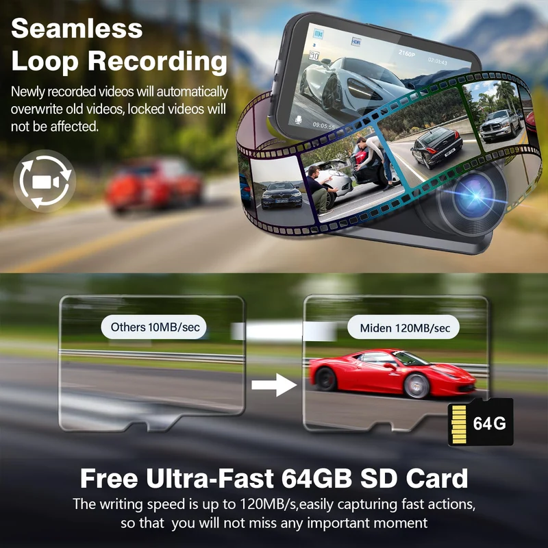 Miden 4K+2.5K Doppia Dashcam,Scheda SD 64G,2160P+1600P UHD Telecamera per Auto,Dash Cam Auto IPS 3.2" con Grandangolo di 336°,G-Sensor,Visione Notturna,WDR,Monitor di Parcheggio,Registrazione in Loop