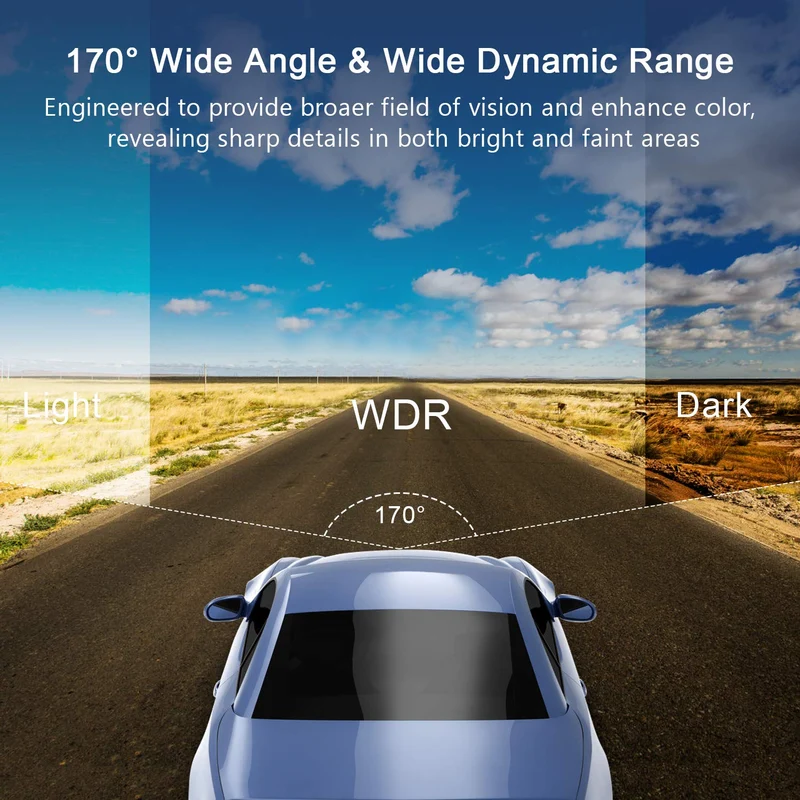 Dash Cam Auto con 32G SD, BOOGIIO 1080P FHD Dash Cam Schermo IPS da 3 Pollici Grandangolo 170° Dashcam con WDR, G-Sensor, Monitoraggio del Parcheggio, Registrazione in Loop, Rilevamento del Movimento