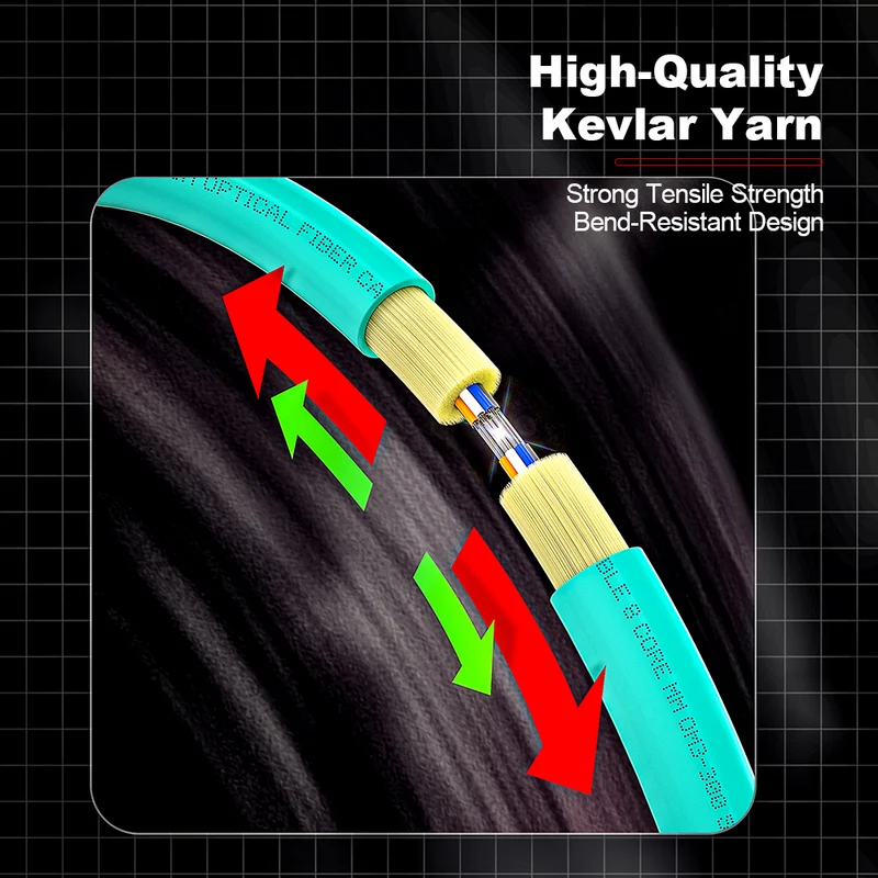 AMPCOM MPO-12 Harness, Multimode OM3 50/125µm 12 Fibers Optic Cable, MPO UPC (Female) to 12 x FC UPC, Aqua LSZH Jacket