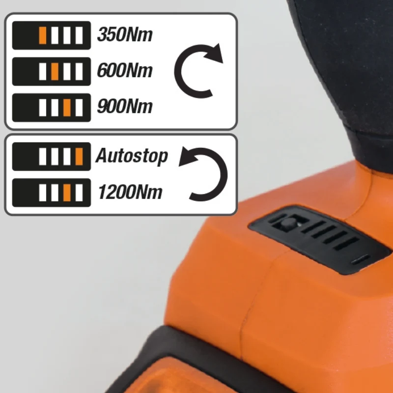 Avvitatore ad impulsi 20V BRUSHLESS attacco 1/2" - 1200 Nm (solo corpo macchina) Beta 1984 20V/1200BMC