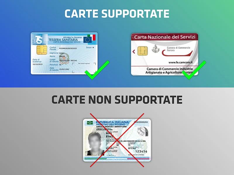 Il Lettore Sim e Smart Card Esterno CR231