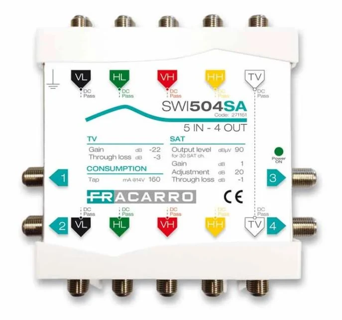 Multiswitch in cascata a 5 ingressi e 4 uscite derivate con TV passivo