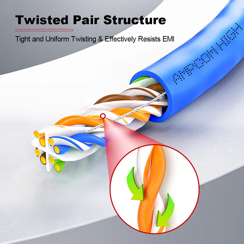 AMCPOM Cat6 Bulk Network Cable, 0.58±0.01mm Pure Copper Stranded Wire, 250MHz, Unshielded (UTP), Blue PVC Sheath, 1000ft (305m) / Reel