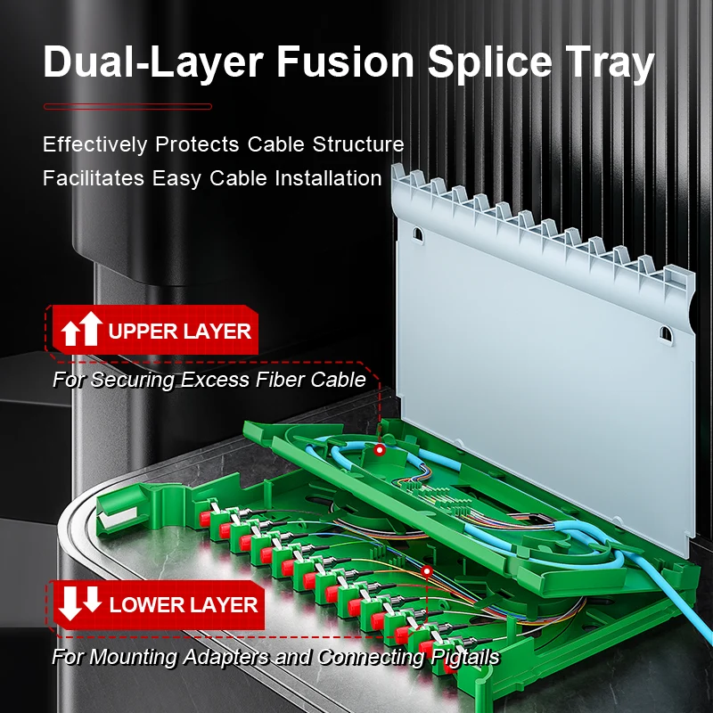AMPCOM 144-Port Optical Distribution Frame (ODF), Multimode Fiber Patch Panel with SC Couplers & Pigtails