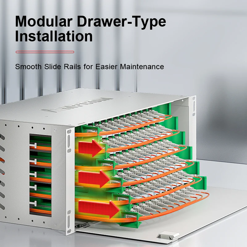 AMPCOM 144-Port Optical Distribution Frame (ODF), Multimode Fiber Patch Panel with SC Couplers & Pigtails