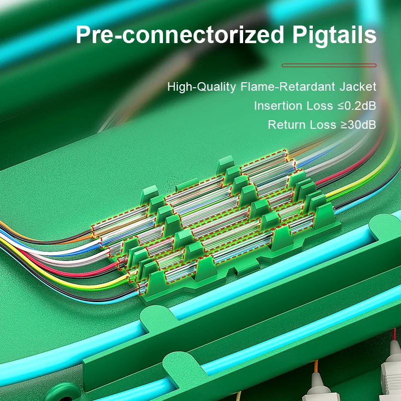 AMPCOM 144-Port Optical Distribution Frame (ODF), Multimode Fiber Patch Panel with SC Couplers & Pigtails